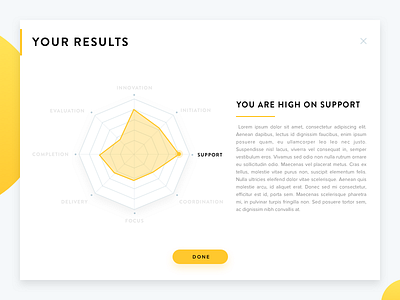 Reporting UI assessment chart data dataviz diagram edtech polar radar report ui ux visualisation