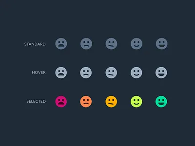 Visual Rating System color dark mode emoji emotion fun icon rating score smiley ui ux