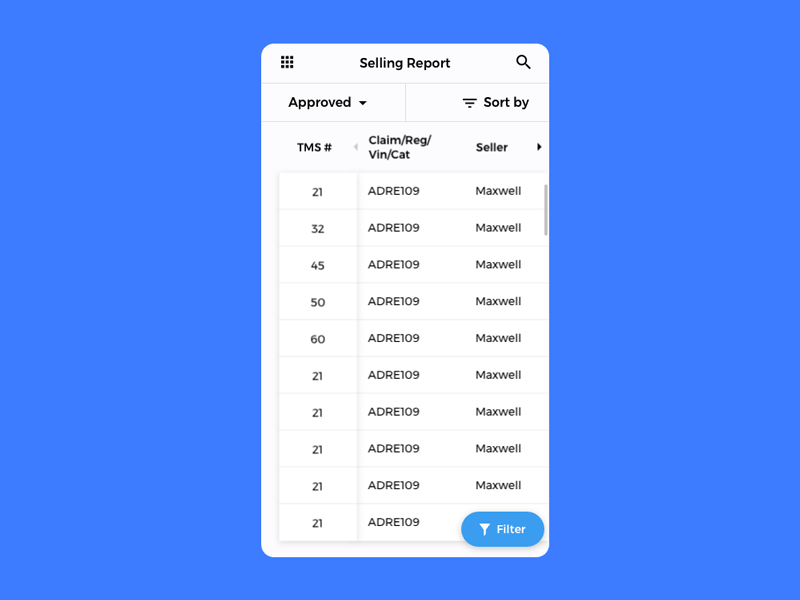 Table Data Responsive data mobile responsive table vietnam