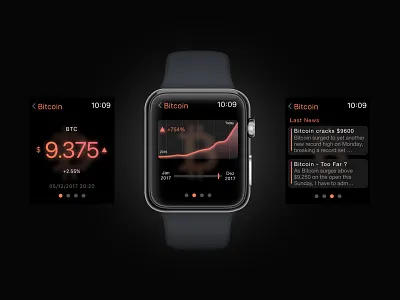 Apple Watch Bitcoin App UI apple watch bitcoin ui watch