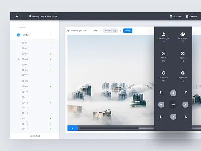 Dashboard - second season (video module) dashboard data visualization
