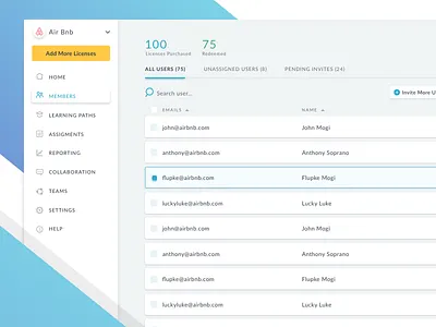 DataCamp Enterprise dashboard datacamp datascience design digital enterprise hiring ui ux