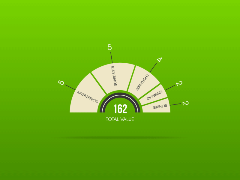 Infographics 7 element hud infographics interface mobile percent statistics ui ux web