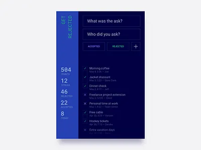 Get Rejected App app minimal stats