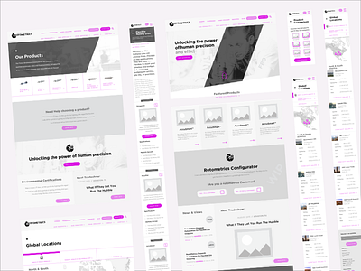 Rotometrics Wires 40digits wire framing ux wireframes