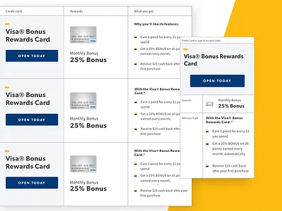 Responsive Tables for Bank Midwest banking checking comparison credit cards responsive tables ui