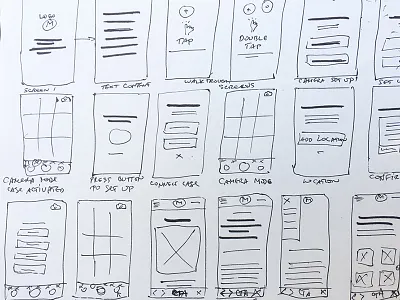 Pen & Paper UX sketch low fidelity mobile app pen and paper sketch user flow ux wireframes