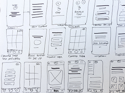 Pen & Paper UX sketch low fidelity mobile app pen and paper sketch user flow ux wireframes