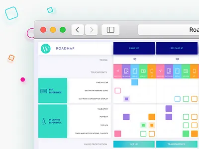 Roadmap Design daily ui freelance roadmap shading table ui design ux design