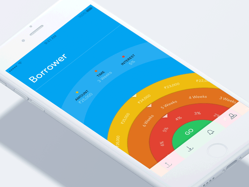 Money Management amount borrow friend interaction interest lend meter money time ux