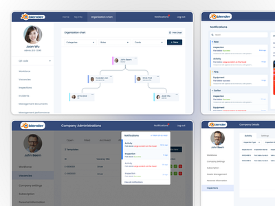 HR Dashboard app dashboard design figma hr dashboard management mobile responsive ui ui design ux ux design webapp website