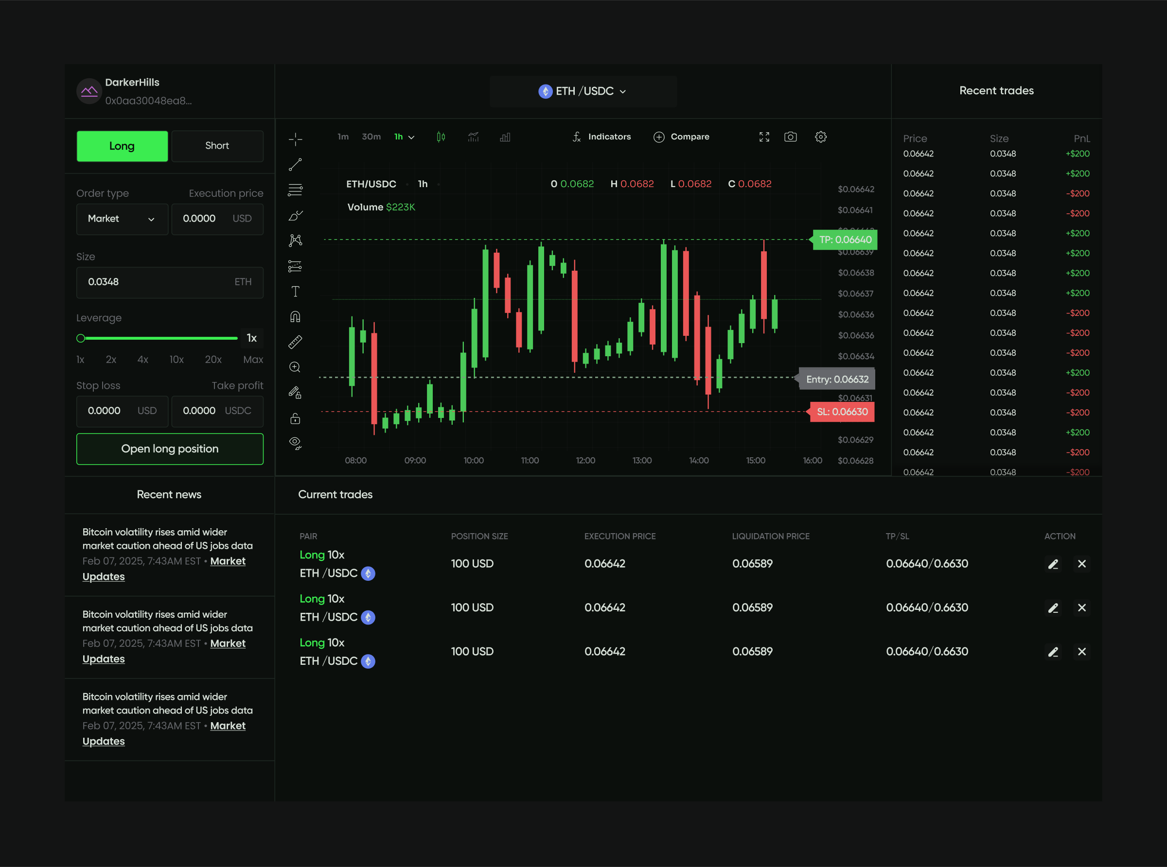 Derivative trading platform web3 crypto design figma product design trading ui uiux web3