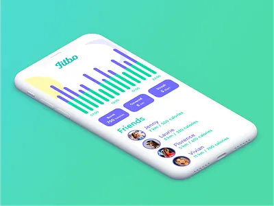 Fitbo: fitness tracker app concept app fitness gym ios iphone mobile sport ui ux wearables workout