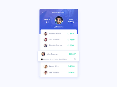 Day 019 - Leaderboard leaderboard purple songs ui ux