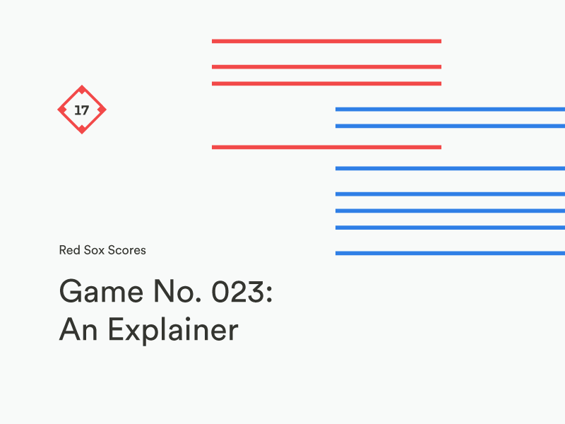 Game No. 023: An Explainer baseball book data visualization data viz infographic print sports