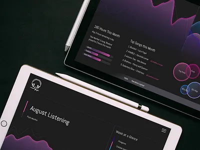 Retrospect App color data visualization gradients historical ipad listening music saas save money songs statistics streaming