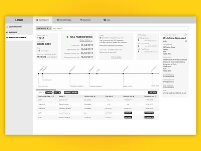 Participant Management for Clinical Trials crm customer dashboard grid healthcare management medical modular patient timeline wireframe