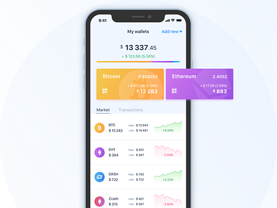 Bitcoin Wallet app bitcoin btc crypto ethereum figma finance ico iphone mobile ui wallet