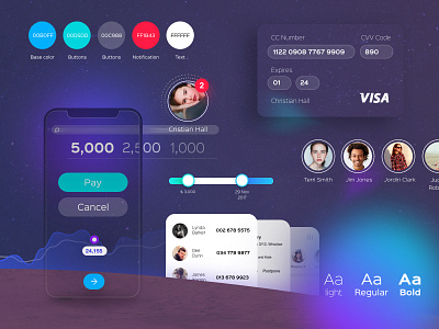 ui components app buttons card colours concept design interface mobile profile text ui