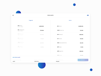 Watchlist app - Price alerts app finance fintech gradient interaction design investing trading ui uidesign ux uxdesign watchlist