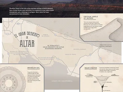 El Gran Desierto de Altar crater desert design dune illustration infographic sand tire