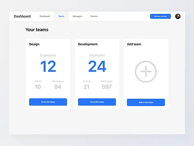 Dashboard design - simple overview of multiple entries admin columns console dashboard navigation overview simple web