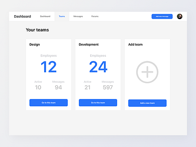 Dashboard design - simple overview of multiple entries admin columns console dashboard navigation overview simple web