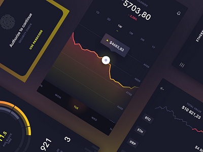 Midnite UI Kit - Sneak peek chart crypto cryptocurency currency graph ios ki mobile statistics stats ui wallet