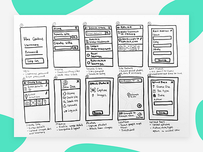 Hand Drawn Wireframes brainstorm hand drawn ideas ideating planning sharpies ui ux wireframes