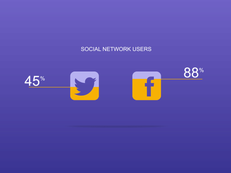 Infographics 8 countdown cyber game gui hud infographic robot sci fi techno ui ux