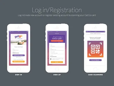 Getgo Login screens airline app app design design gamification graphic design ios loyalty ui ux