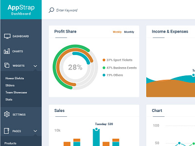 AppStrap Dashboard Theme admin ui bootstrap 4 dashboard