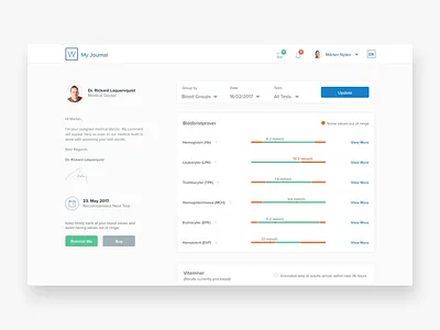 Medical Journal Dashboard clean design dashboard ehealth health medical medtech minimal