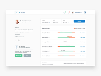 Medical Journal Dashboard clean design dashboard ehealth health medical medtech minimal