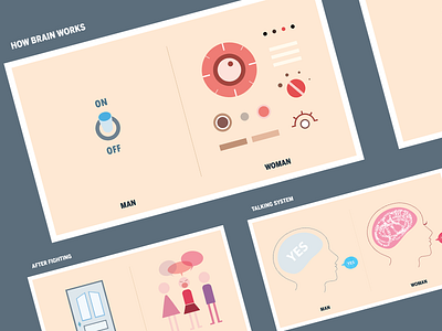 Differences Between Men & Women illustrator infographic pictogram