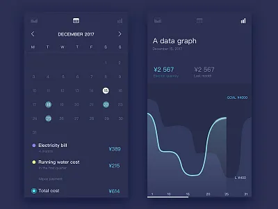 这个月你用了多少电 app iphone ui 排版