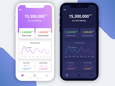 My Wallet App banking business dark finance graph income invoice light money outcome spendings wallet