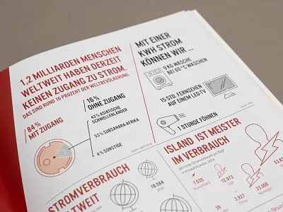 Report Layout & Icons editorial design icon icons typography