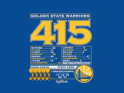 Champs Menu basketball champions golden state nba typography