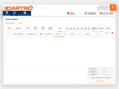 Cartró Sales dashboard sales ui