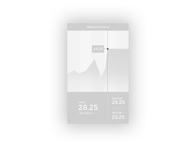 100 Day Challenge Day 6 - Currency Status Card 006 100dayui clean currency dailyui grey mobile monochrome status ui