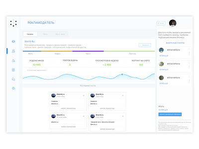 Telegram e-commerce project adv advertising app calendar design e comerce minimal moscow store telegram ui ux