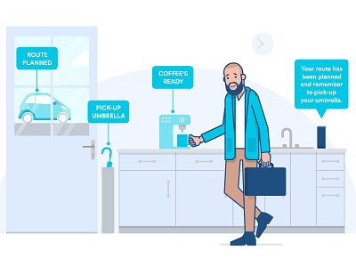 Anticipated Experience character coffee design illustration kitchen line smart home voice work