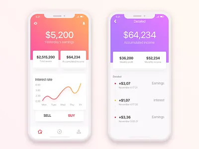 Financial app 2.0 app bank banking budget business card cards graph payments transaction ui ux