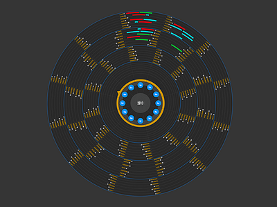 Calendar Concept 2 calendar data date day month time ui visualisation