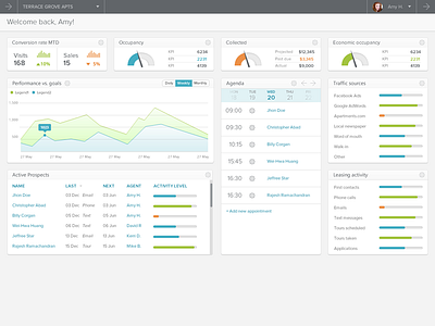 Property Management App - Sales Dashboard adaptive branding mobile product responsive ux visual