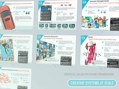 Vertical Sales Package Framework 140 proof design systems