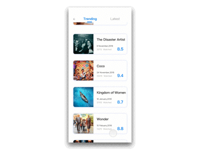 Coco animation principle