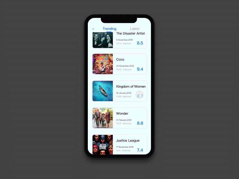 Coco animation2 principle