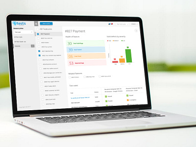 Concept Design For Dashboard Test Case In Feature dashboard testcases testing